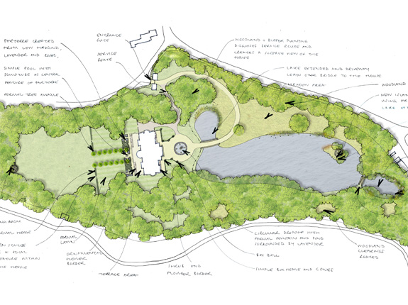 Landscape Plan
